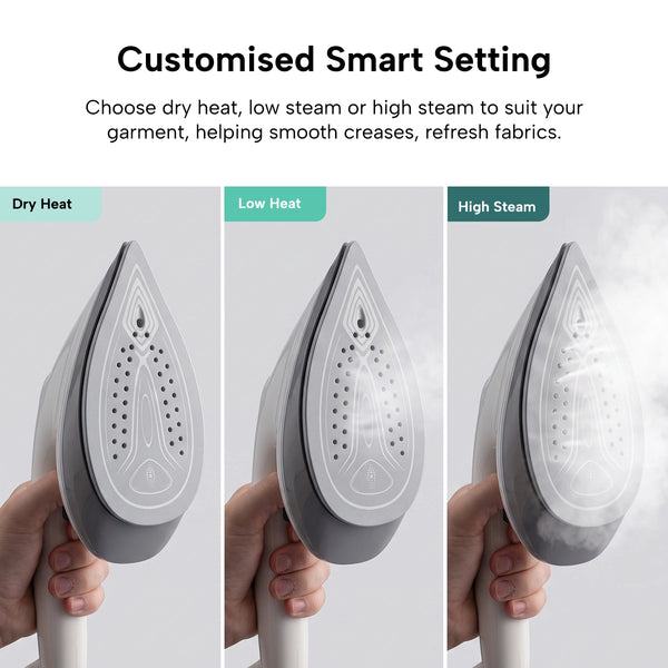 Three panels display the KLEVA® Crease Boss Steam Iron by Kleva Range, demonstrating its versatile modes: dry heat, low heat, and high steam. In the high steam panel, the garment steamer visibly releases steam to showcase its powerful wrinkle-removing performance. Text above highlights the smart setting options available for customized fabric care.