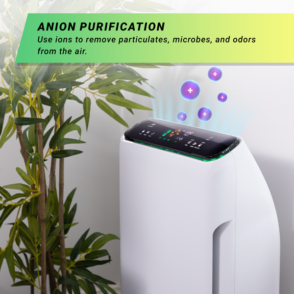 Remedical® Active Air Purifier Removes Viruses, Mould, Bacteria, Odours & More! + FREE Bonus Gift TV Offer Kleva Range - Everyday Innovations   