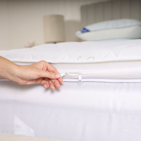 Super Sleeper Pro Mattress Topper - Make Your Mattress Feel Brand New + FREE Pillows Mattress Topper Kleva Range   