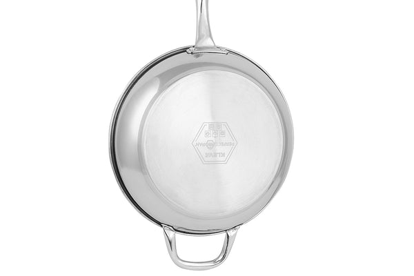 Expand Your Set And Feed The Family! Grab An Extra Perfect Pro Pan - Choose Your Size! UPSELL Kleva Range   